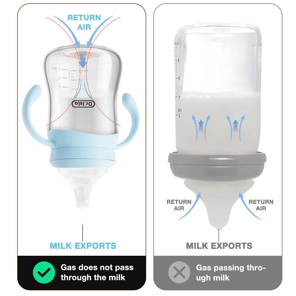 Botol Bayi Anti Kolik - GB61