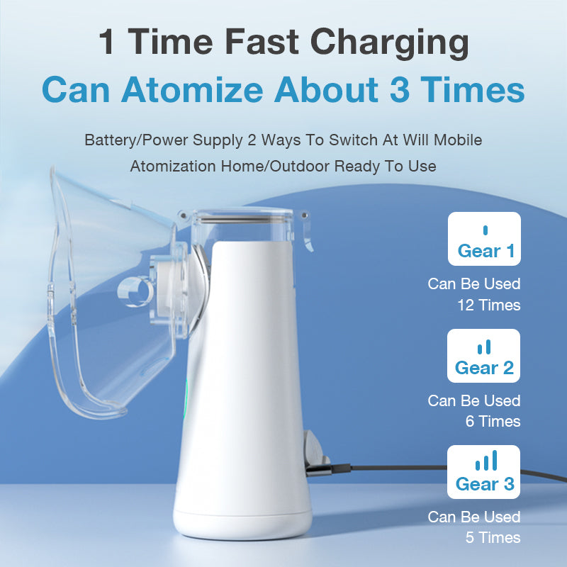 Nebulizer Genggam Partikel Atomisasi 3 Tingkat - N8